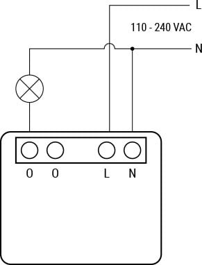 Shelly PM Mini Gen3 - strömmätare för WiFi-nätverk