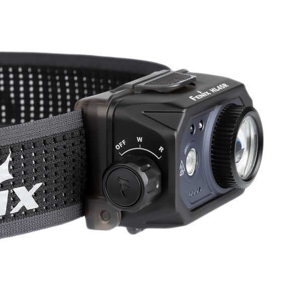 Fenix HL45R pannlampa, 1000 lm