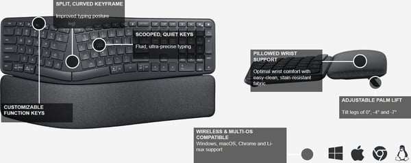 Logitech ERGO K860 -tangentbord