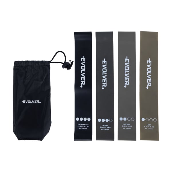 Evolver Fit Band Mini -motståndsbandset