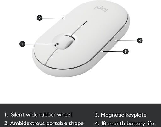 Logitech MK470 Slim -tastatur og mus, hvid