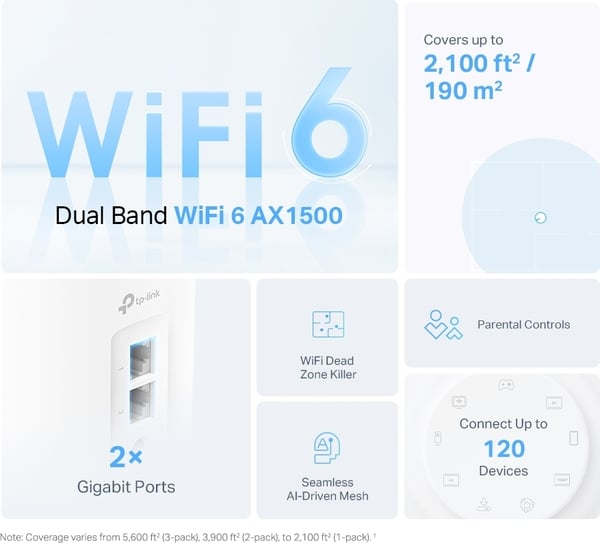 TP-LINK Deco X10 WiFi 6 -Mesh-accesspunkt, 2-pack