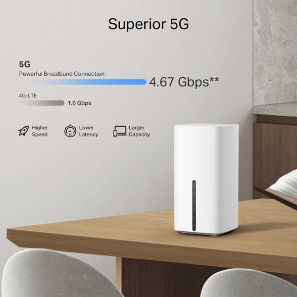TP-LINK Archer NX500 5G Dual-Band-modem och WiFi6-router