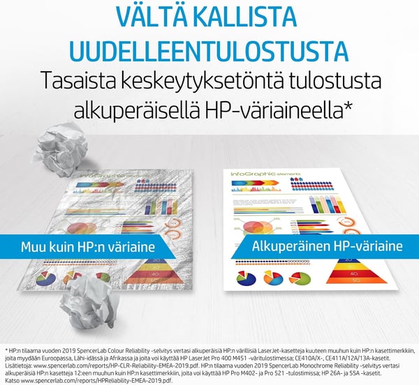HP 203X -lasertonerpatron, gul