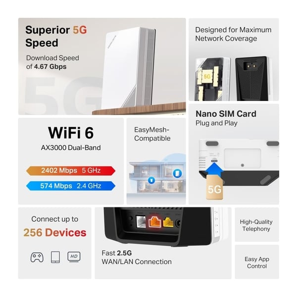 Mercusys MB520-5G 5G-router