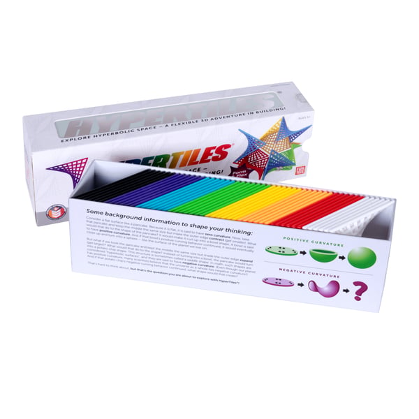 Hypertiles