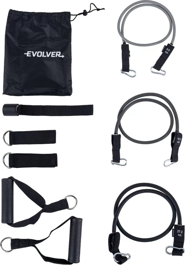Evolver Fit Band -motståndsbandset