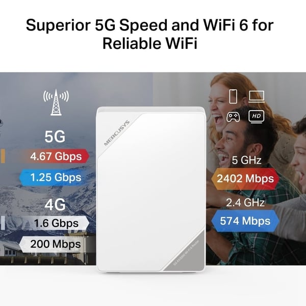 Mercusys MB520-5G 5G-router
