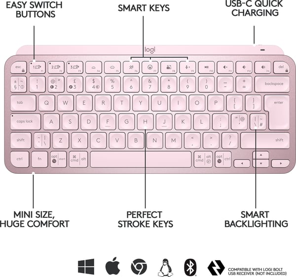 Logitech MX Keys Mini -tangentbord, rosa