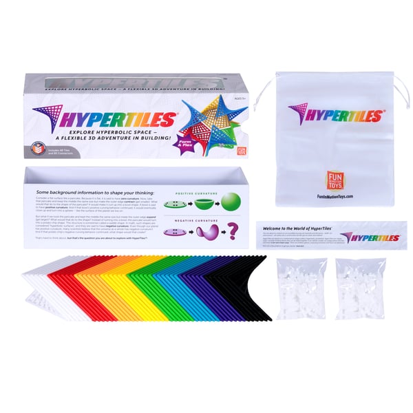 Hypertiles