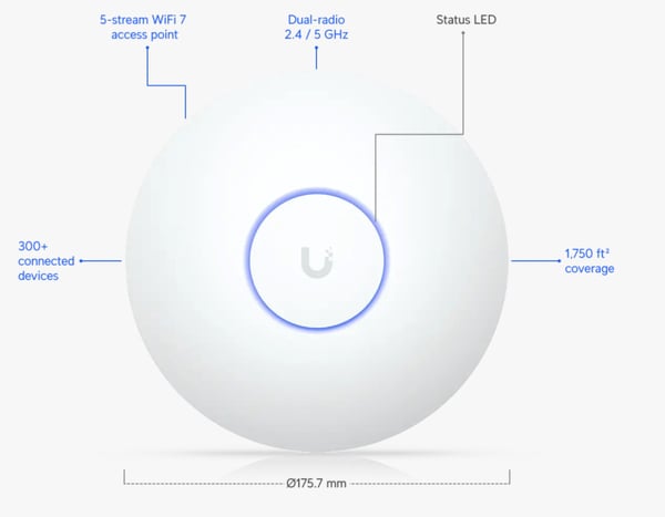 Ubiquiti U7-LR takmonterad WiFi 7 accesspunkt