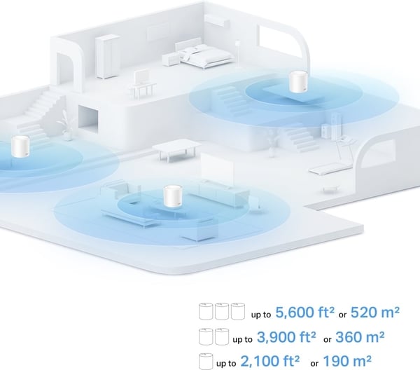TP-LINK Deco X10 WiFi 6 -Mesh-tukiasema