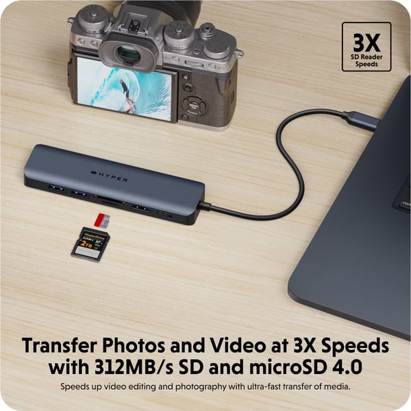HyperDrive Next 7-port USB-C-hub, midnattblå