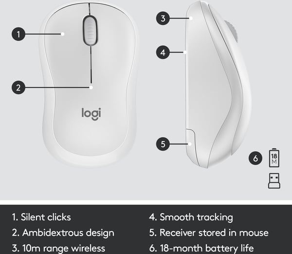 Logitech MK295 tastatur og mus, hvid