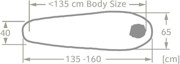 Vaude Alpli Adjust 400 børnesovepose