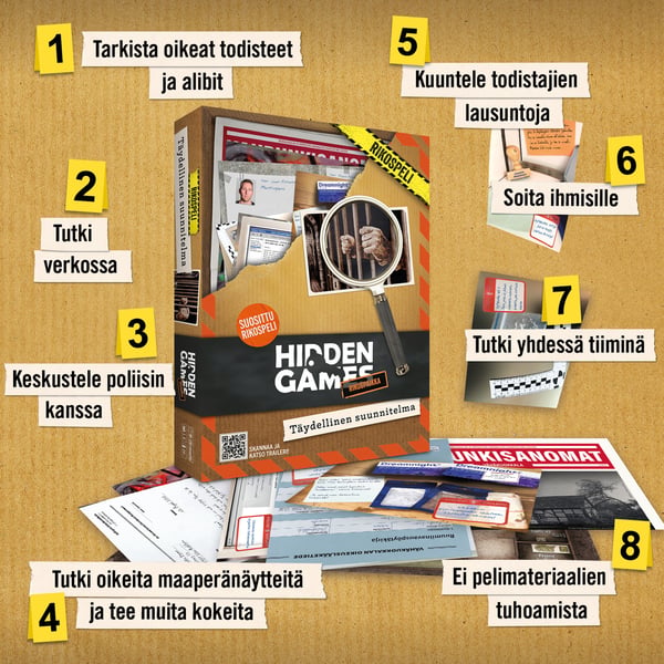 Hidden Games Brottsplats: Den Perfekta Planen