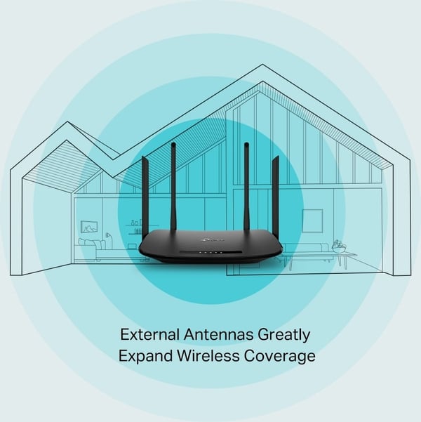 TP-LINK Archer VR300 Dubbelt band ADSL2+/VDSL-modem