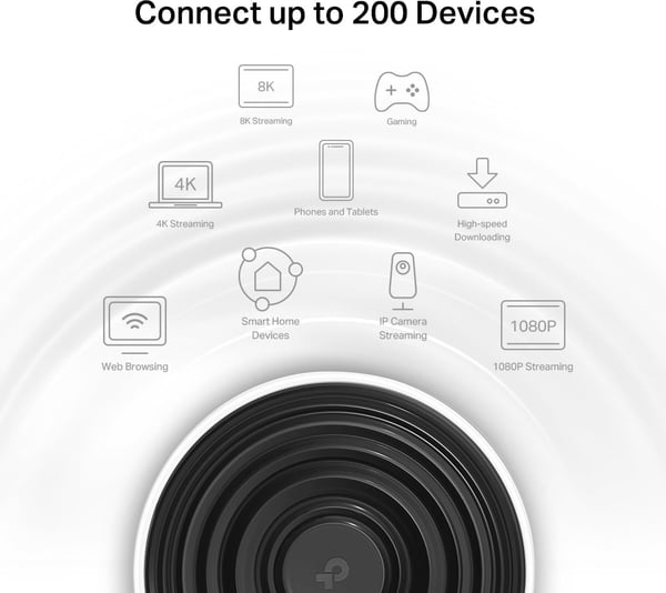 TP-LINK Deco XE75 Tri-Band WiFi 6E -Mesh-router