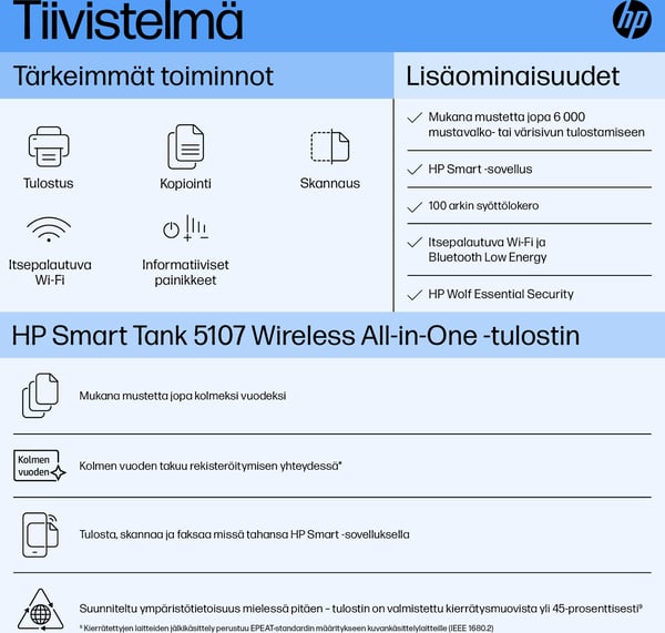 HP Smart Tank 5107 Allt-i-ett skrivare (5D1B1A)
