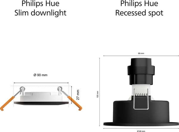 Philips Hue Slim Recessed Light S - indbygget spotlights, 90 mm, sort