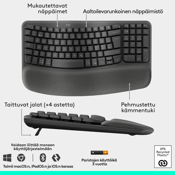 Logitech Wave & Lift Combo trådlöst tangentbord och mus