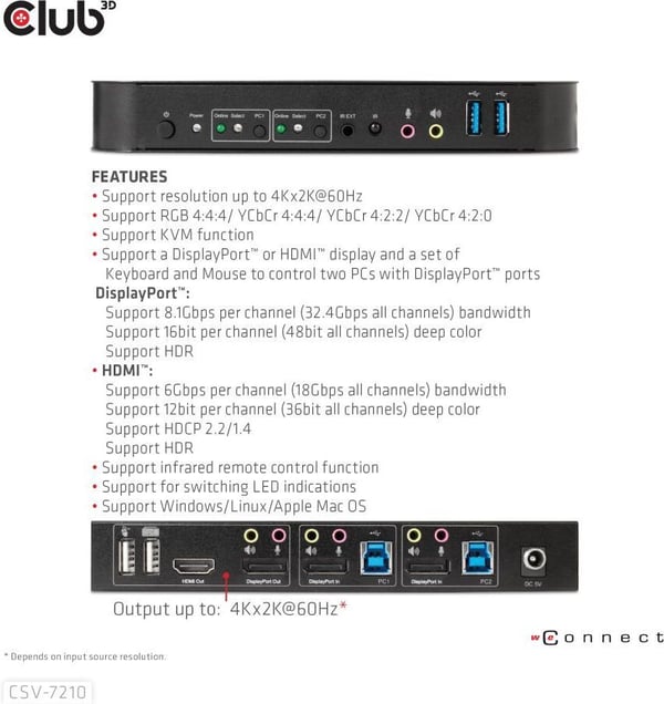 Club 3D DisplayPort/HDMI KVM-switch