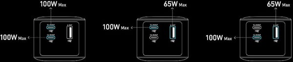 Anker Prime 200W bærbar strømforsyning, 20000 mAh