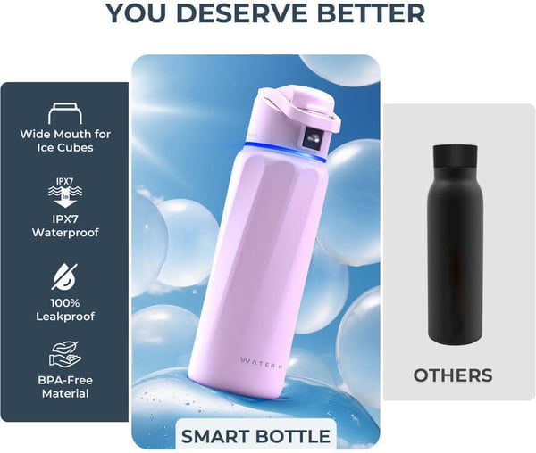 WaterH BOOST Chug Lock smart vandflaske, 946 ml, lilla