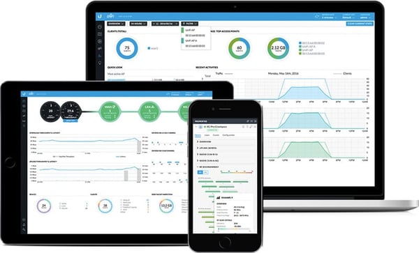 Ubiquiti UniFi UAP-AC-M Dual-band -WiFi-åtkomstpunkt