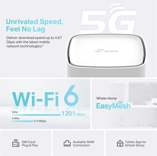 TP-LINK Archer NX200-5G Dual Band 5G/4G/3G-modem och WiFi6-basstation