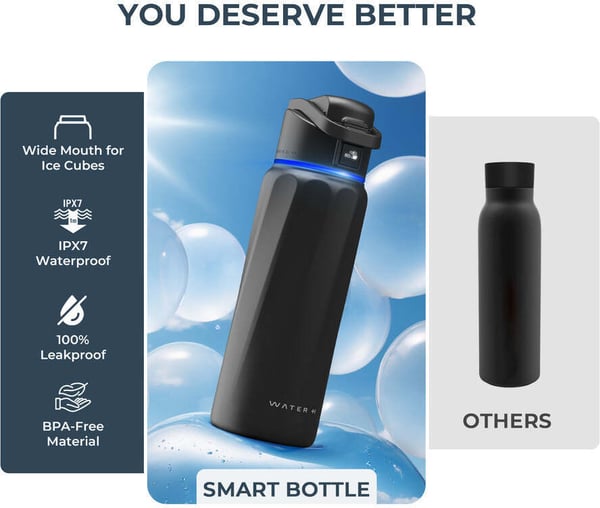 WaterH BOOST Chug Lid smart vandflaske, 946 ml, sort