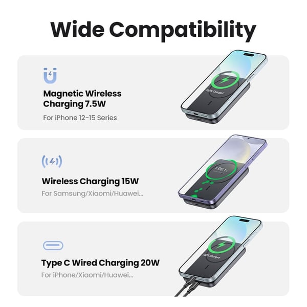 Ugreen Magnetisk Trådlös Power Bank reservbatteri, 10 000 mAh
