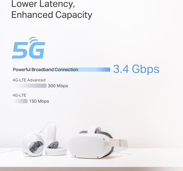 TP-LINK Deco BE65-5G Tri-Band 5G/4G/3G-modem och WiFi 7-basstation