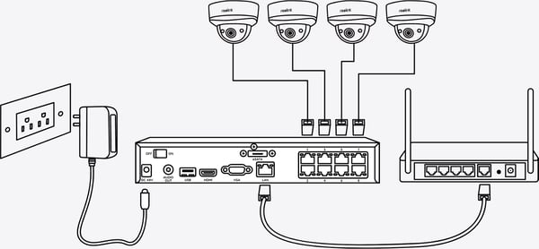Reolink NVS8-8MB4 4K UltraHD PoE overvågningssystem
