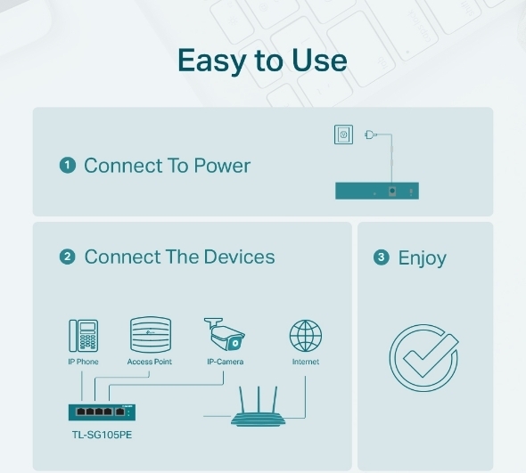 TP-LINK TL-SG105PE - 5-portars PoE-switch