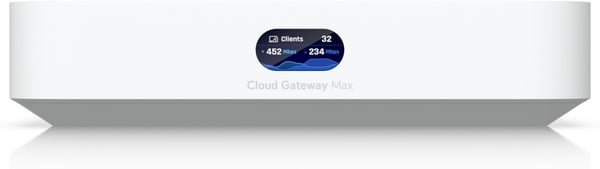 Ubiquiti UniFi Cloud Gateway Max -ruter