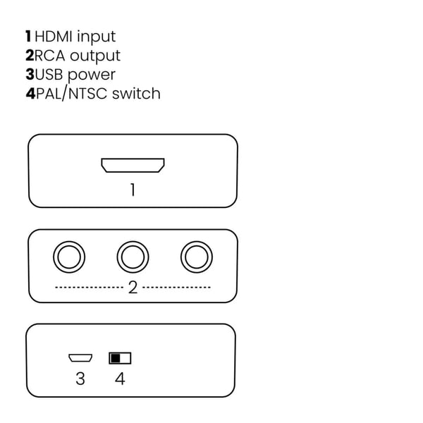Marmitek Connect HA13 HDMI SCART-omvandlare