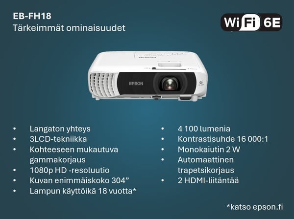 Epson EB-FH18 Full HD projektor