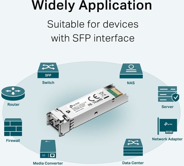 TP-LINK TL-SM311LM SFP-modul