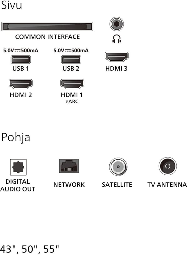 Philips 50" PUS7000 – 4K LED-TV