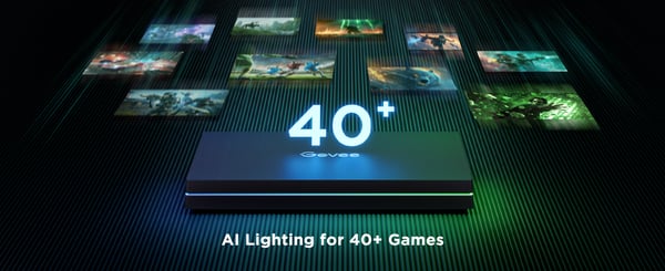 Govee AI Sync Box 2
