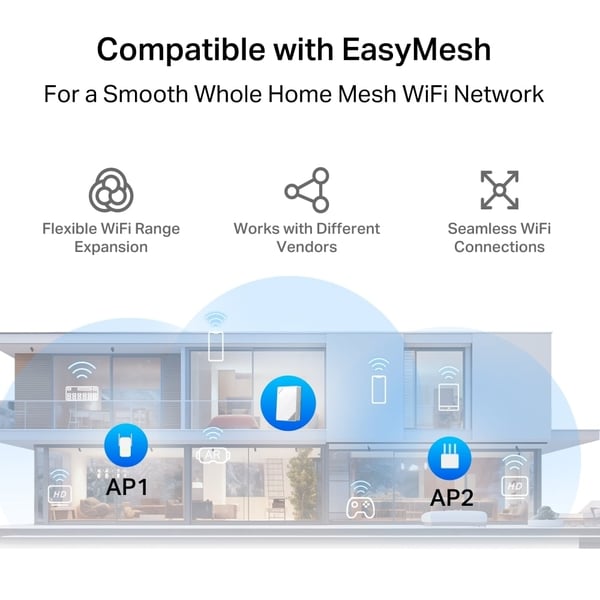 Mercusys MB520-5G 5G-router