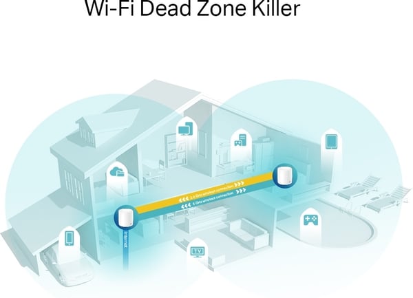TP-LINK Deco X60 AX5400 WiFi 6 Mesh-system, 2-pack