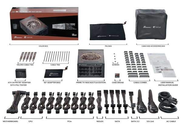 Seasonic PRIME TX-1600 - Noctua Edition netstrømsforsyning, 1600 W