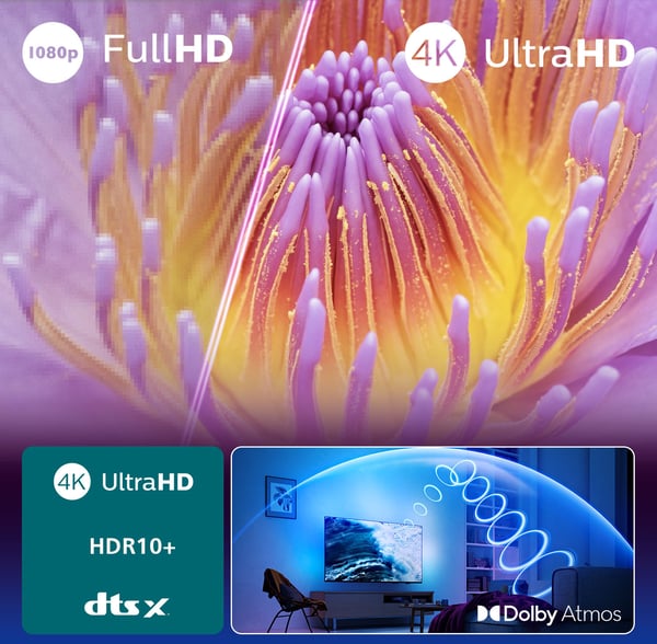 Philips 55" PUS8000 – 4K LED Ambilight TV