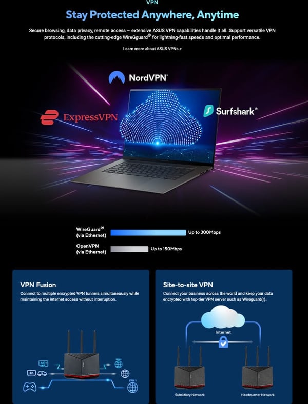 Asus RT-BE86U Dual-band -WiFi7-router