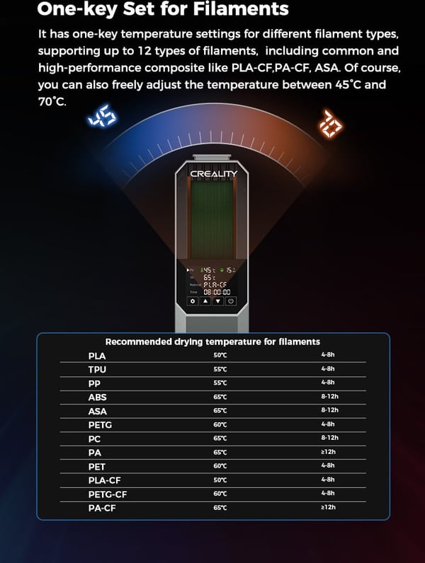 Creality Space Pi Filament Dryer - filamenttørker