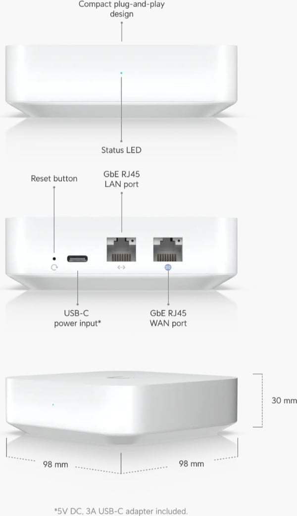 Ubiquiti UniFi Gateway Lite -brandmur
