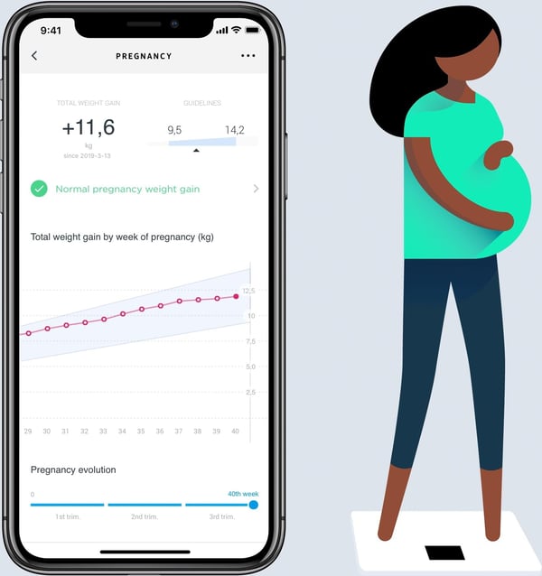 Withings Body -personvægt, hvid