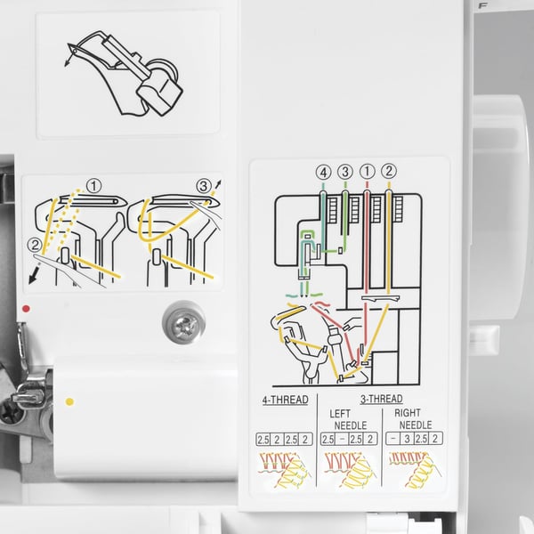 Singer 14SH654 -overlocker